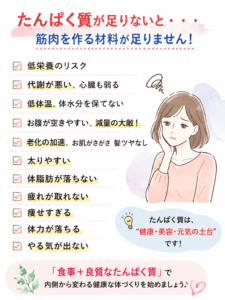 タンパク質を意識してみましょう